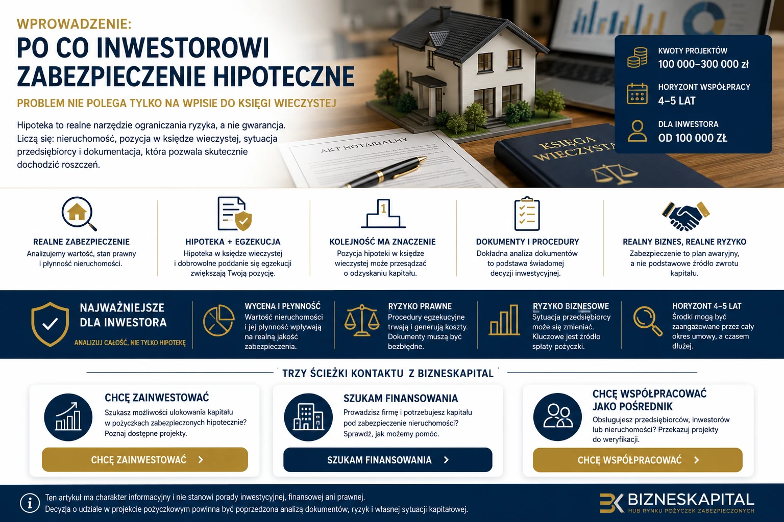 Jak działa zabezpieczenie hipoteczne w praktyce